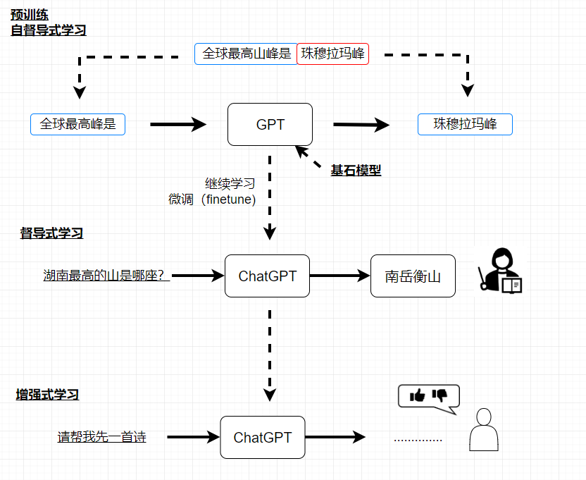 alt text